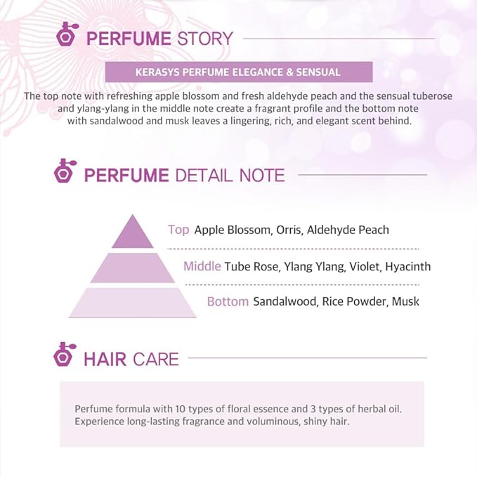 Kerasys Elegance & Sensual Perfumed Shampoo & Conditioner 20 oz each